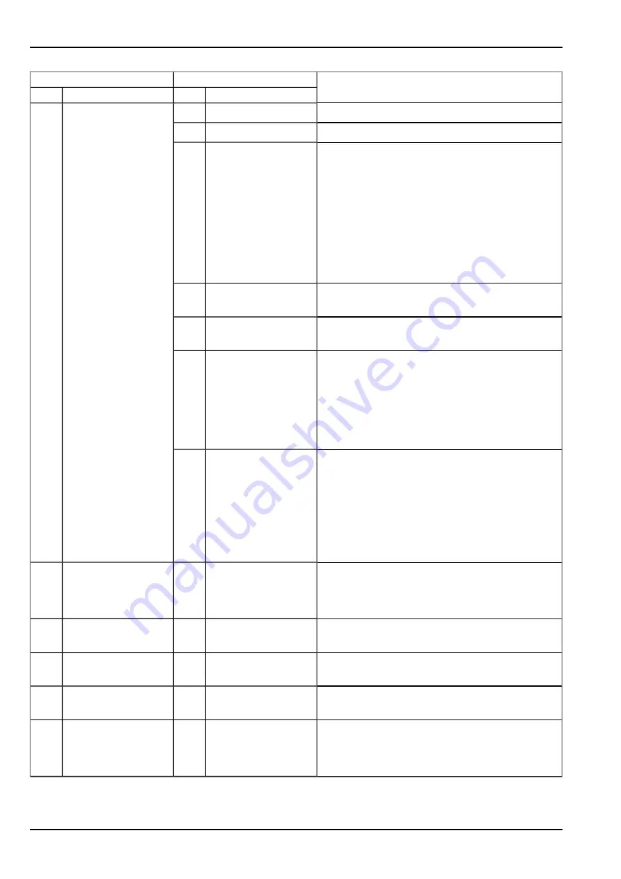 Microtronics myDatalogEASY IoTmini User Manual Download Page 162