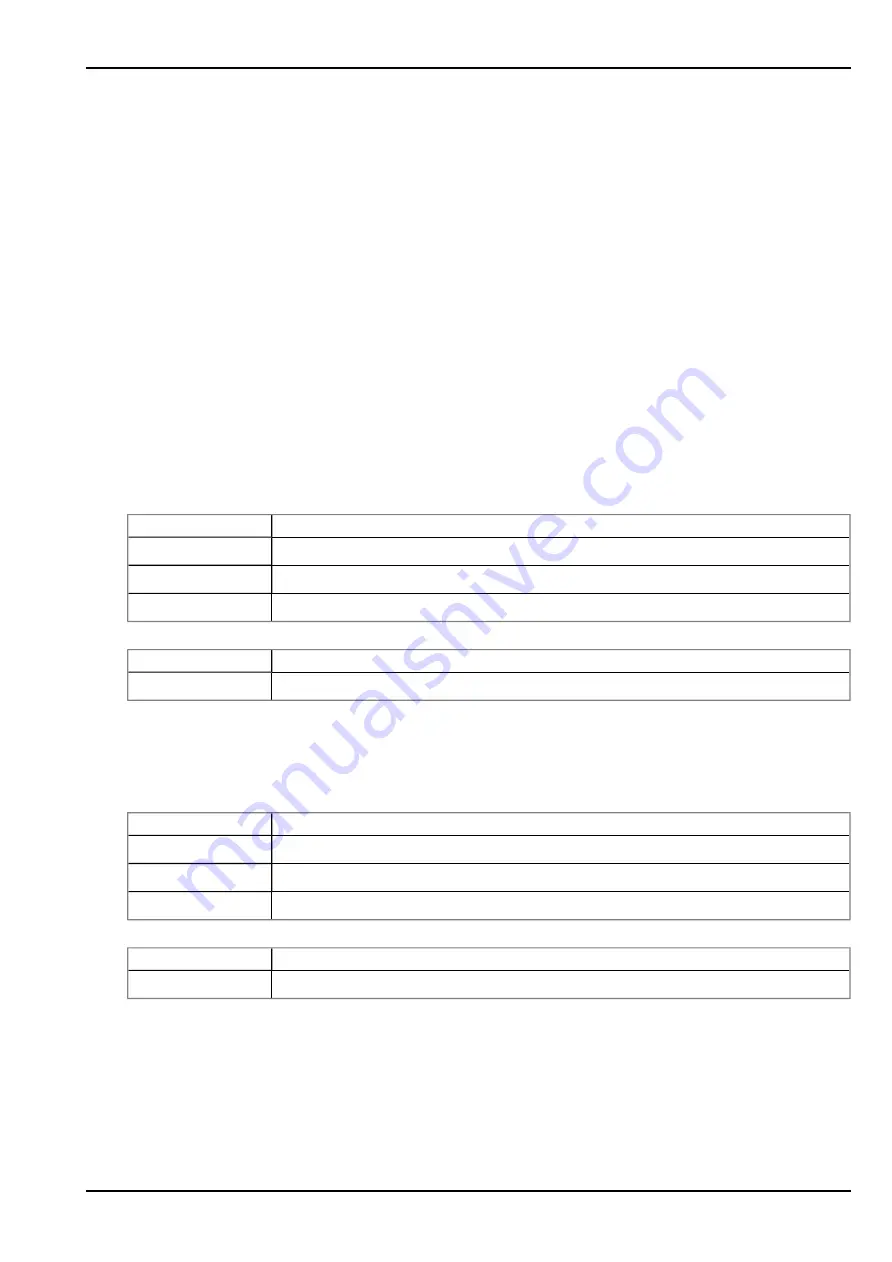 Microtronics myDatalogEASY V3 User Manual Download Page 177