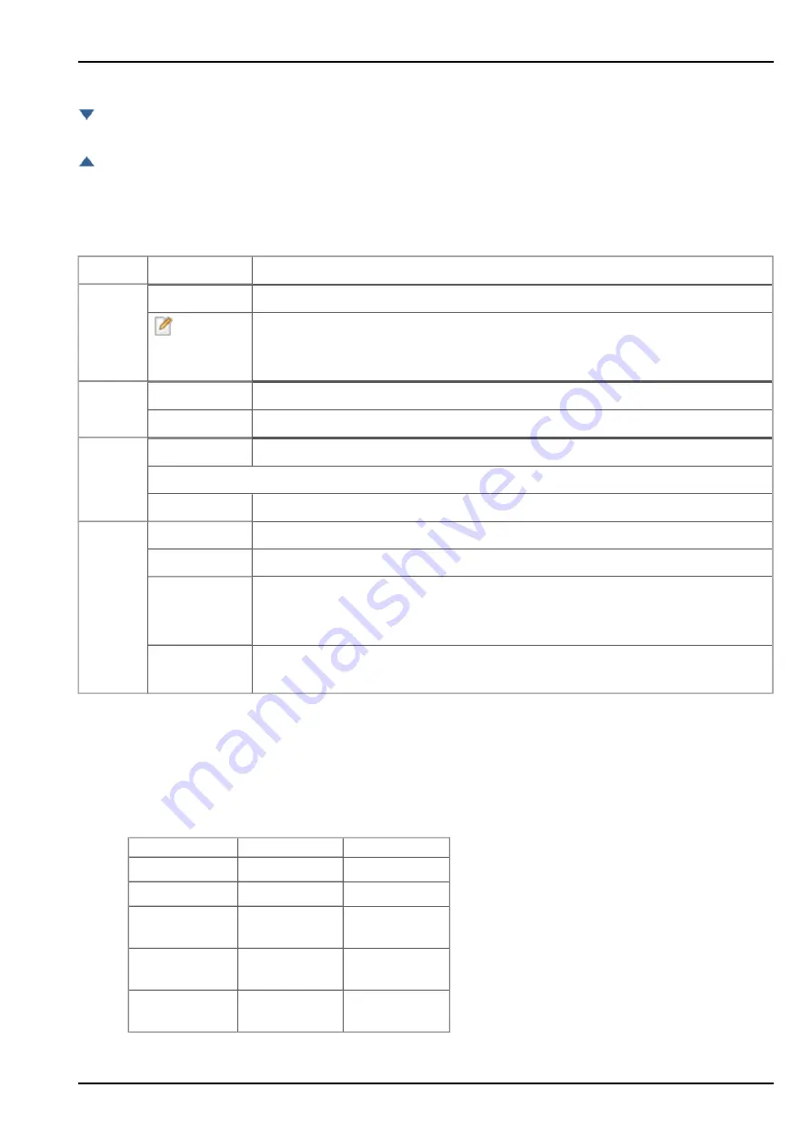 Microtronics myDatalogNANO Ex User Manual Download Page 69