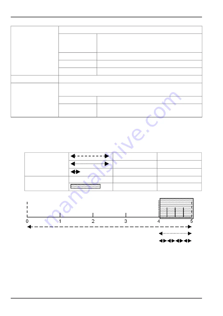 Microtronics myDatalogNANO Ex Скачать руководство пользователя страница 74