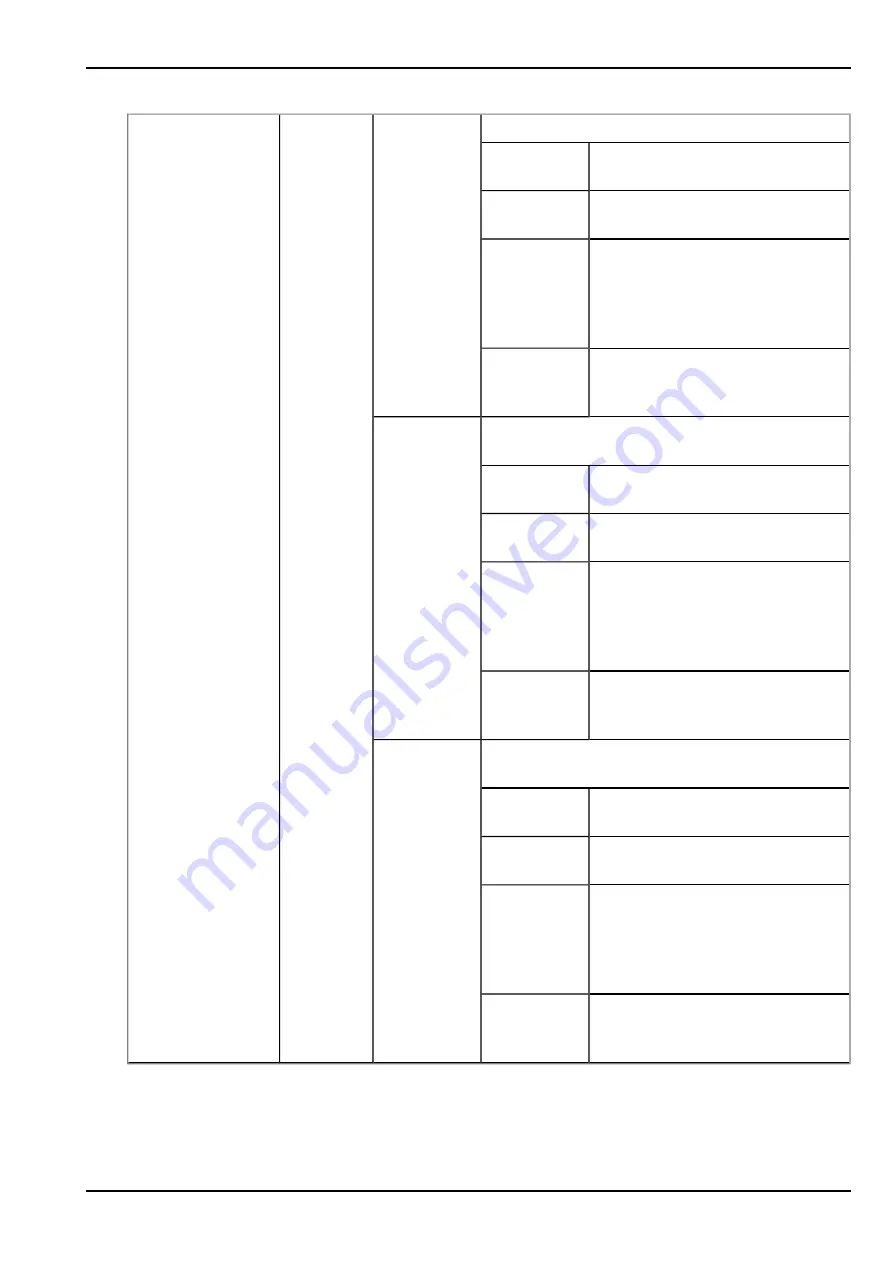 Microtronics myDatalogNANO User Manual Download Page 67