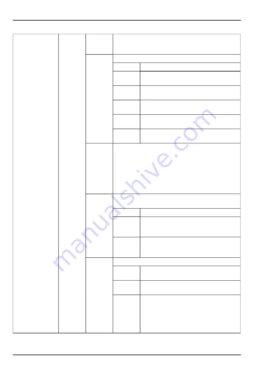 Microtronics myDatalogNANO User Manual Download Page 72