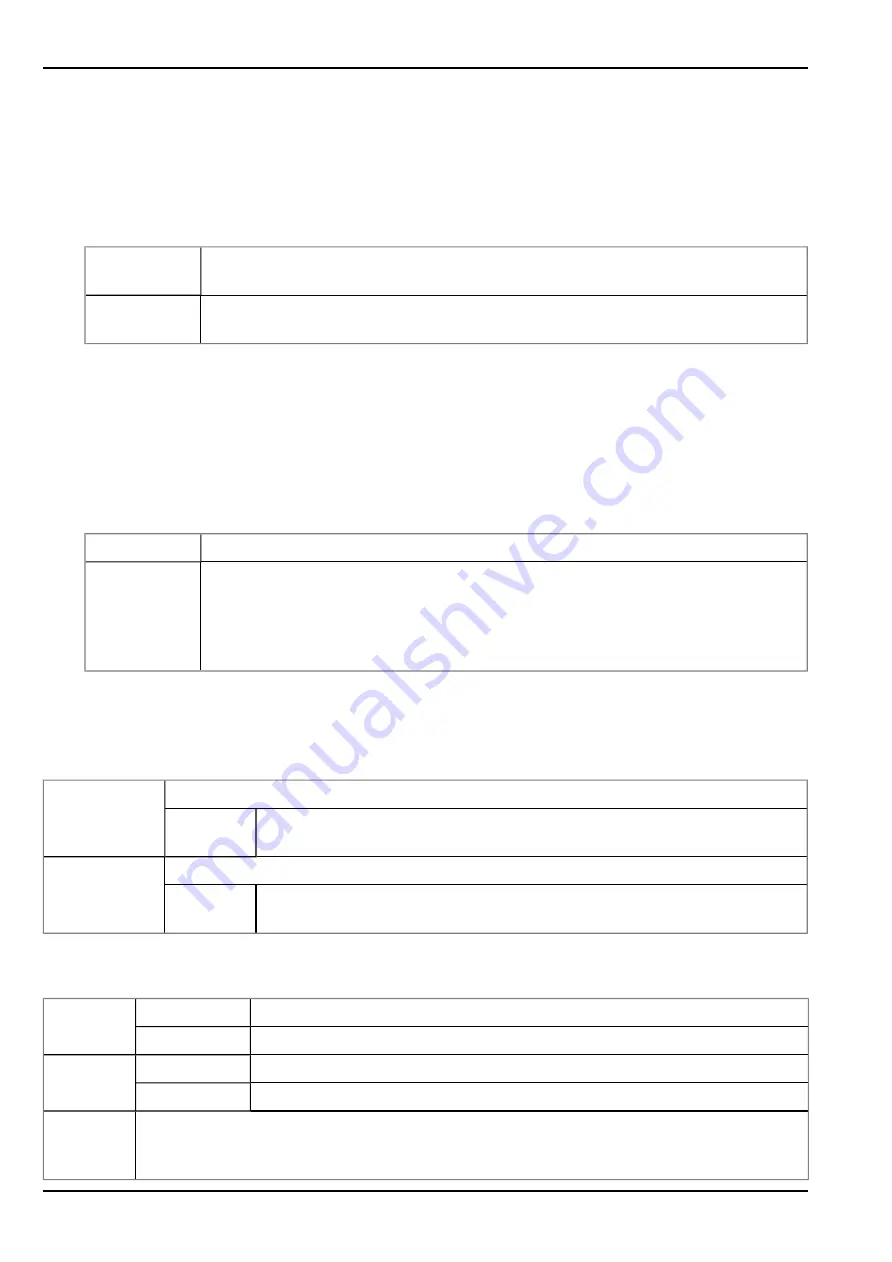 Microtronics myDatalogNANO User Manual Download Page 84