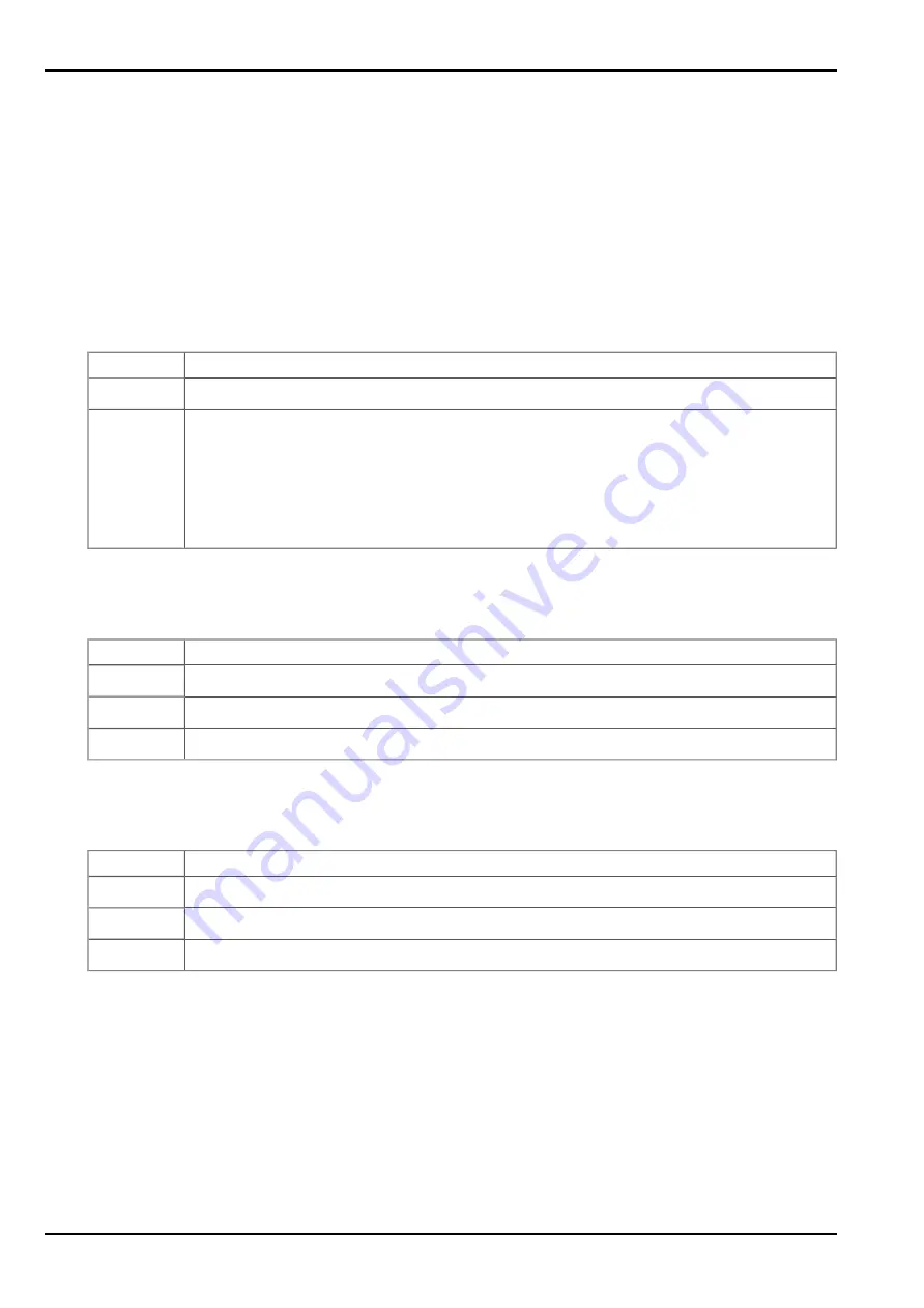 Microtronics myDatalogNANOamr User Manual Download Page 86