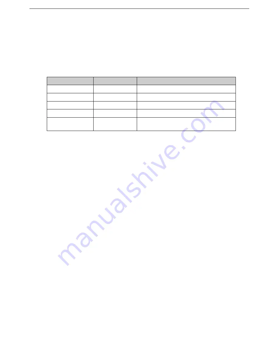 Microtronics PIC Lab-II User Manual Download Page 4