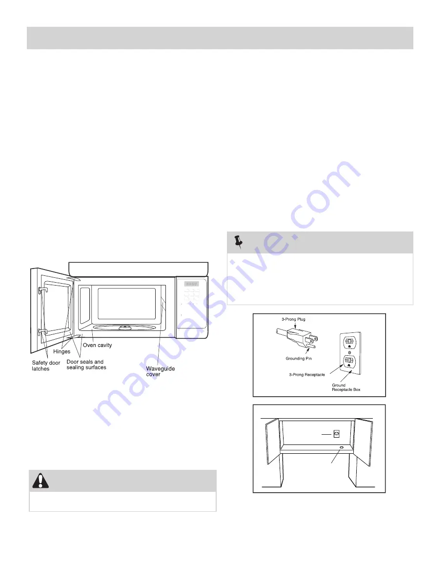 Microvent Microwave Oven Скачать руководство пользователя страница 4