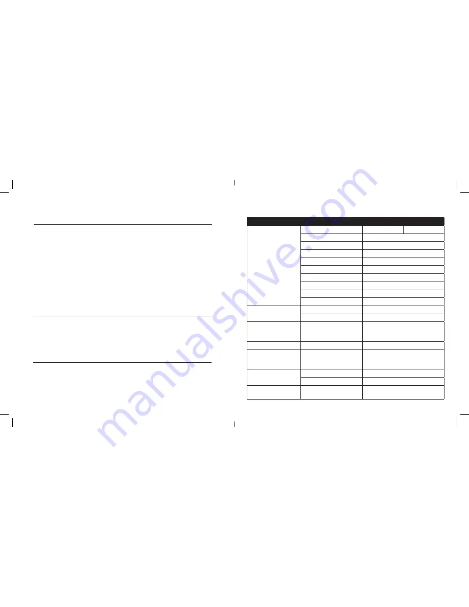 MicroVision MV-1104-001 User Manual Download Page 4