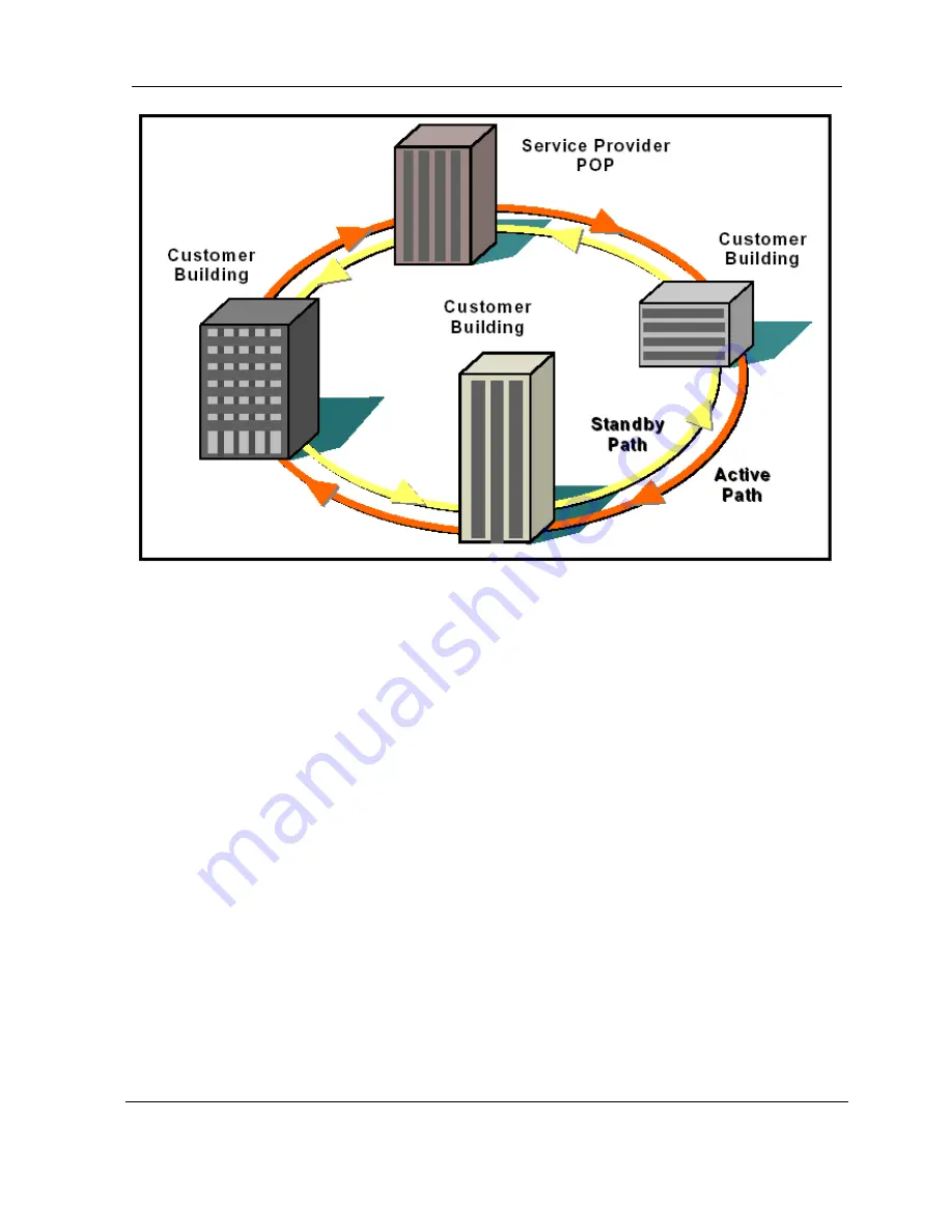 Microwave Data Systems FOUR.9 Series Скачать руководство пользователя страница 24