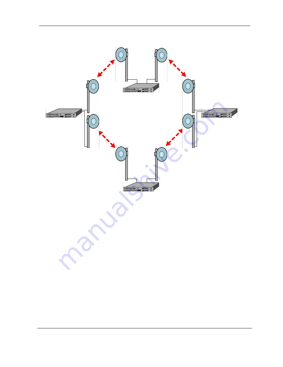 Microwave Data Systems FOUR.9 Series Скачать руководство пользователя страница 26