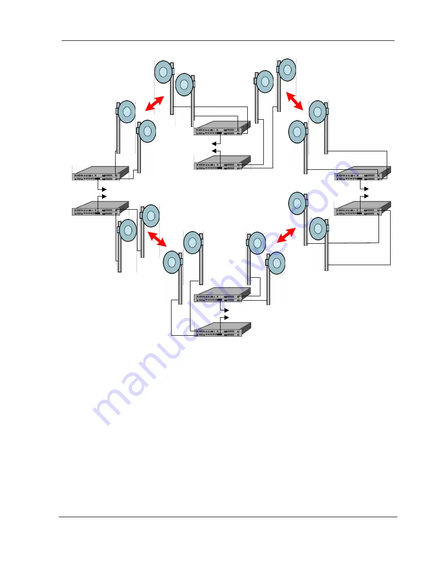 Microwave Data Systems FOUR.9 Series User Reference And Installation Manual Download Page 28