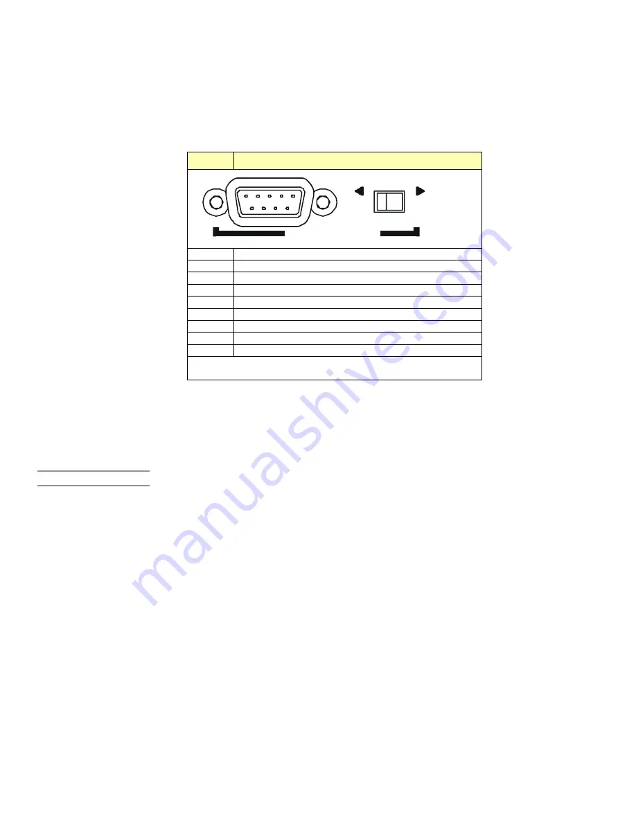 Microwave networks CM7 User Manual Download Page 166