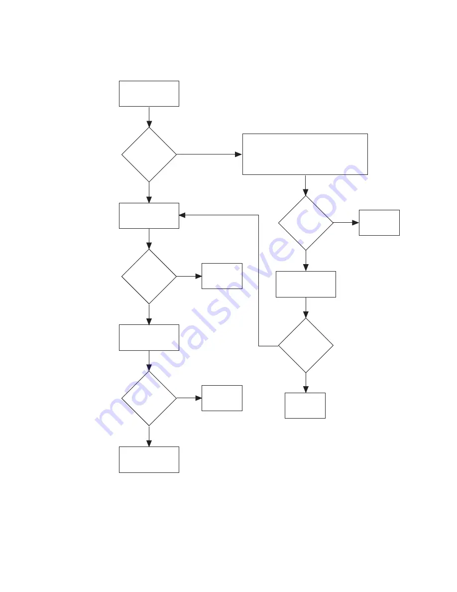 Microwave networks CM7 User Manual Download Page 214