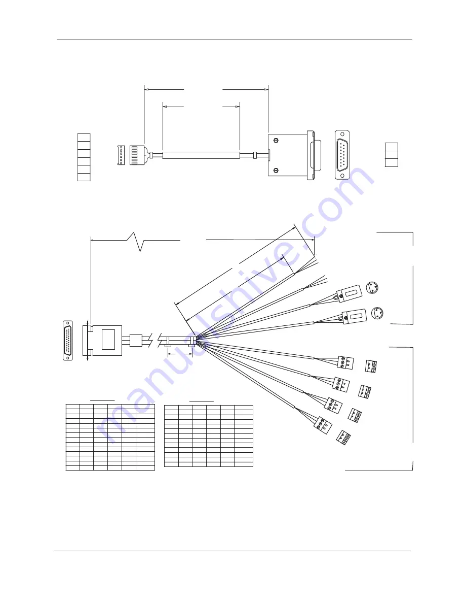 Microwave Radio Communications CodeRunner 4 Operator'S Manual Download Page 44