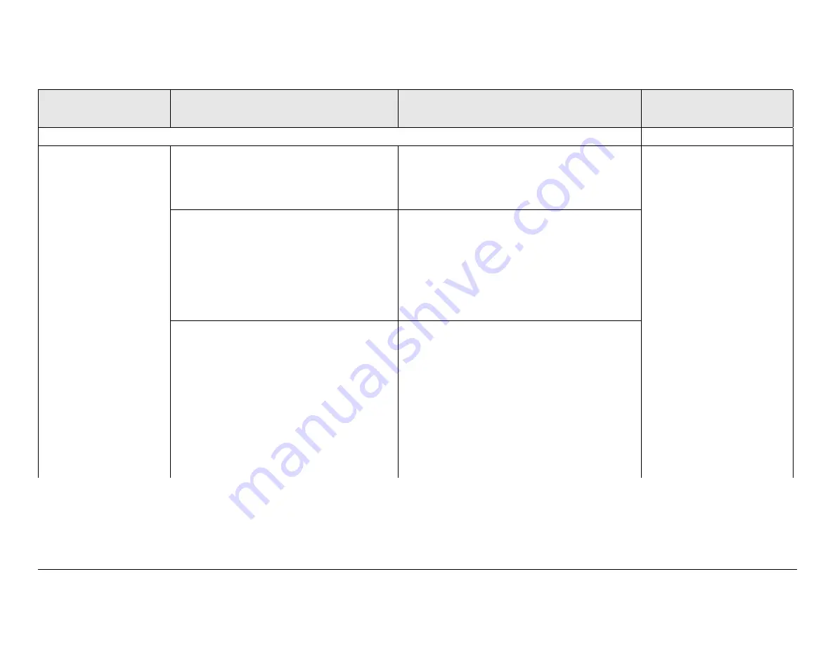 Microwave Radio Communications SCM4000 Technical Reference Manual Download Page 203