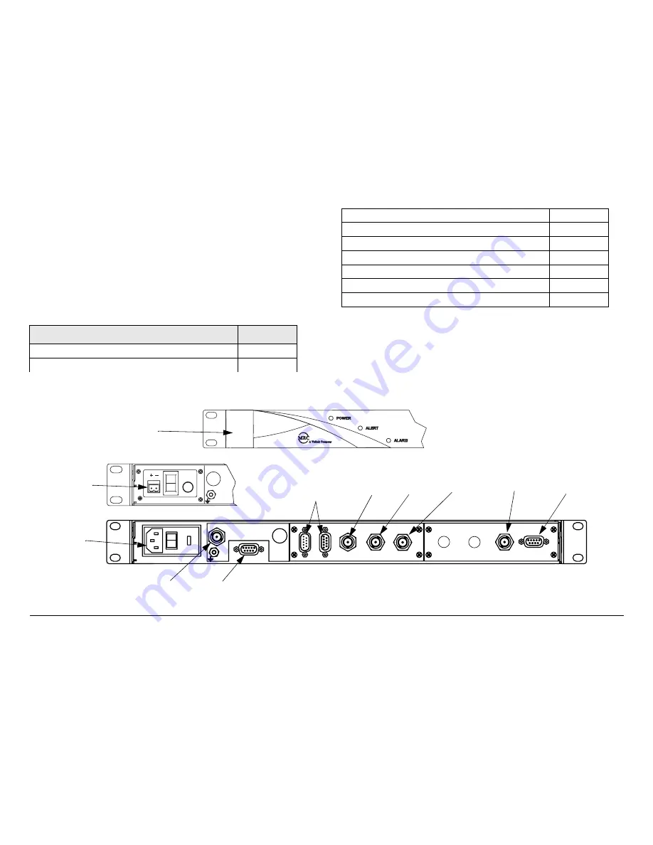 Microwave Radio DVC 4000 Operator'S Manual Download Page 22