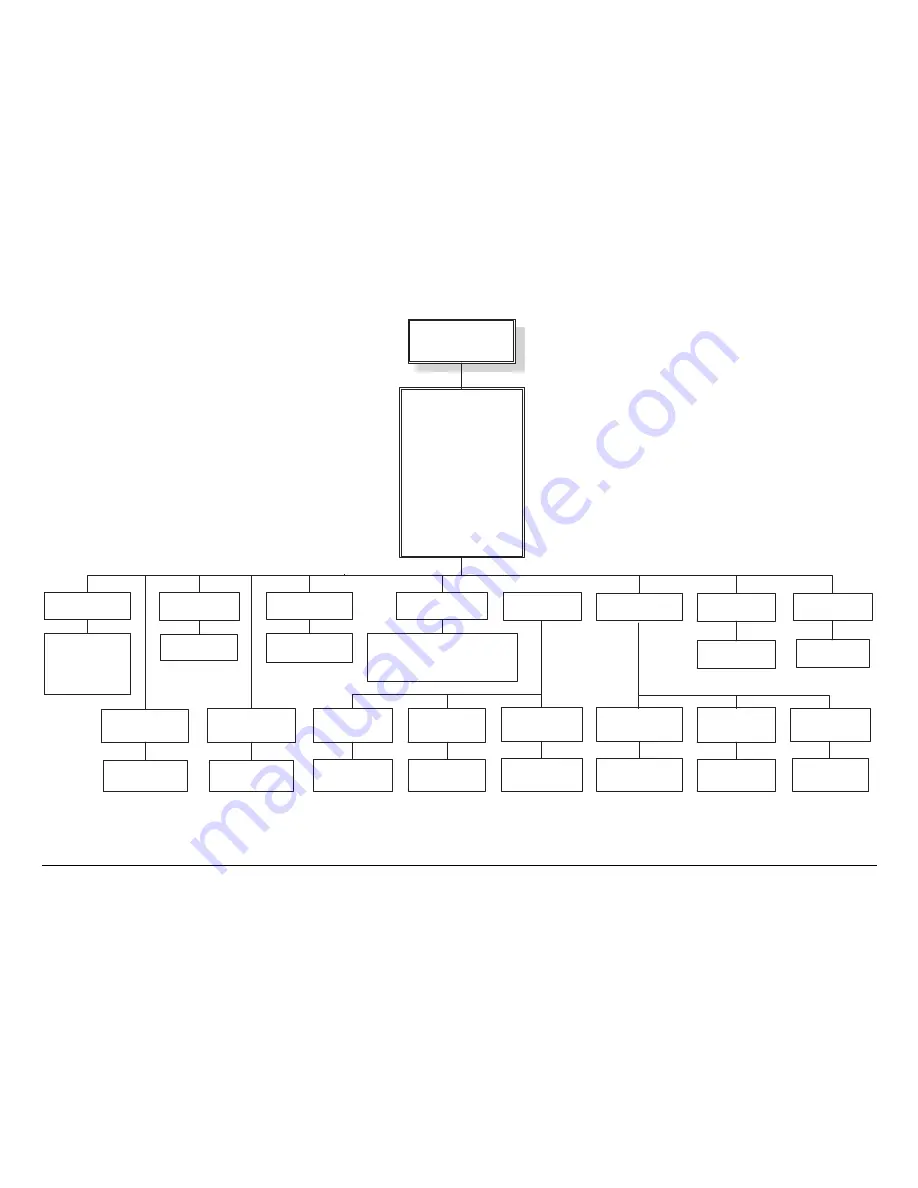 Microwave Radio DVC 4000 Operator'S Manual Download Page 30