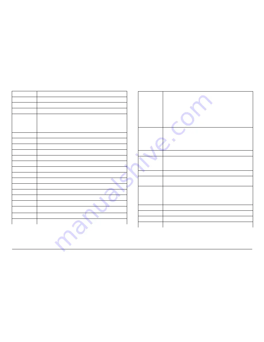 Microwave Radio DVC 4000 Operator'S Manual Download Page 111