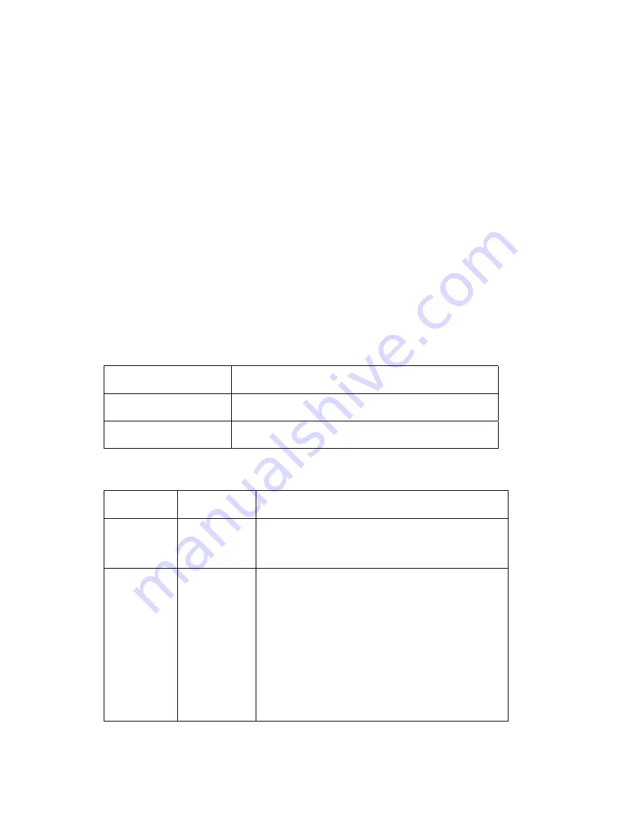 Microweb MNC-300VN User Manual Download Page 69