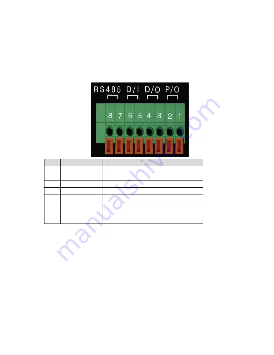 Microweb MNC-300VN User Manual Download Page 75