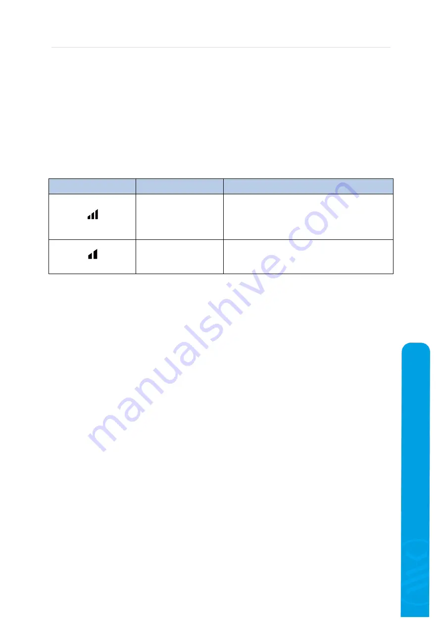 MICROWELL Green R32 Series Installation And User Manual Download Page 11