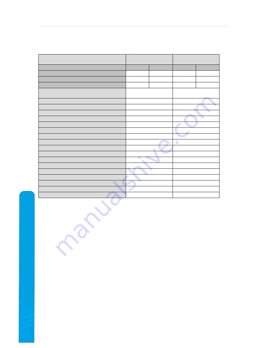 MICROWELL HP 1100 COMPACT PREMIUM Installation And User Manual Download Page 8