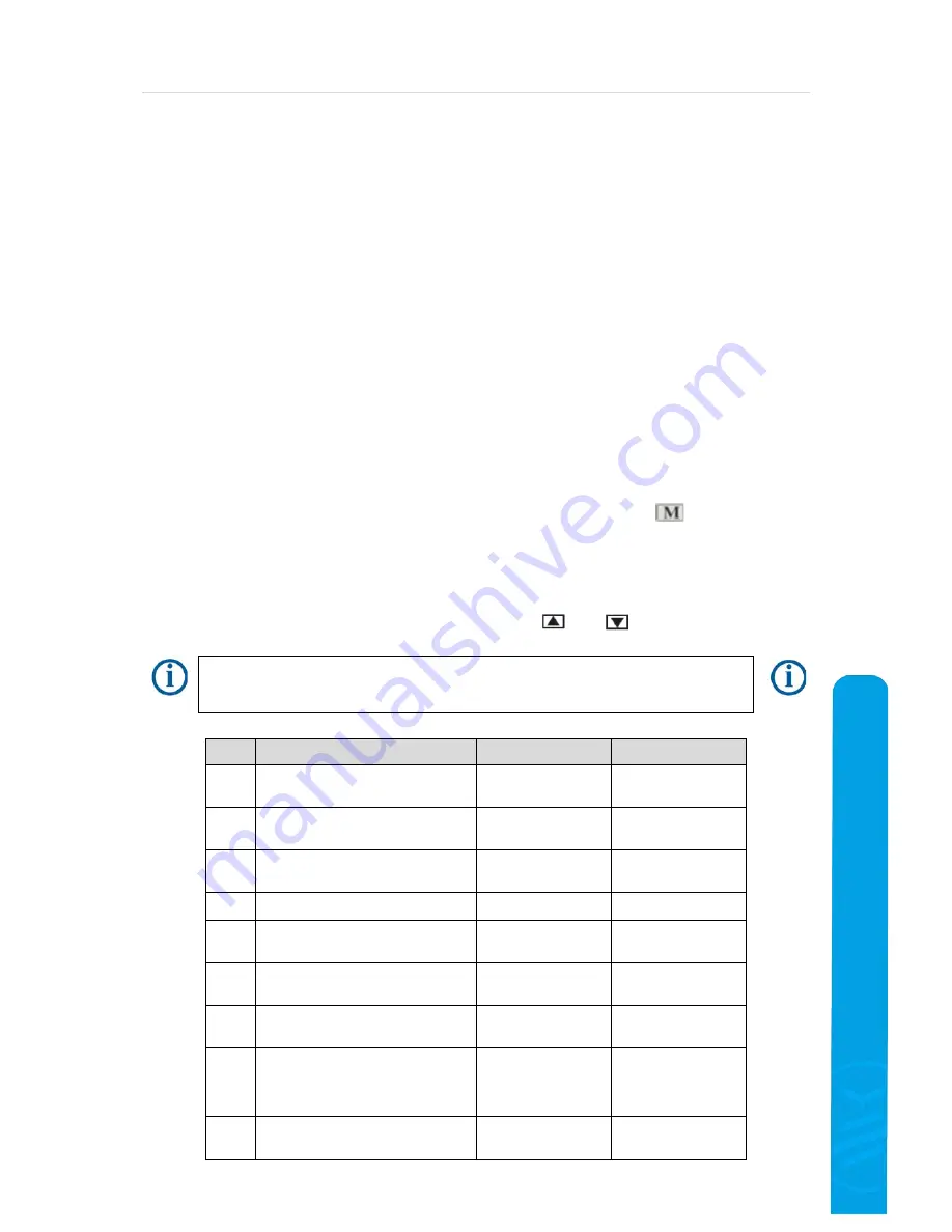 MICROWELL HP 1100 COMPACT PREMIUM Installation And User Manual Download Page 23