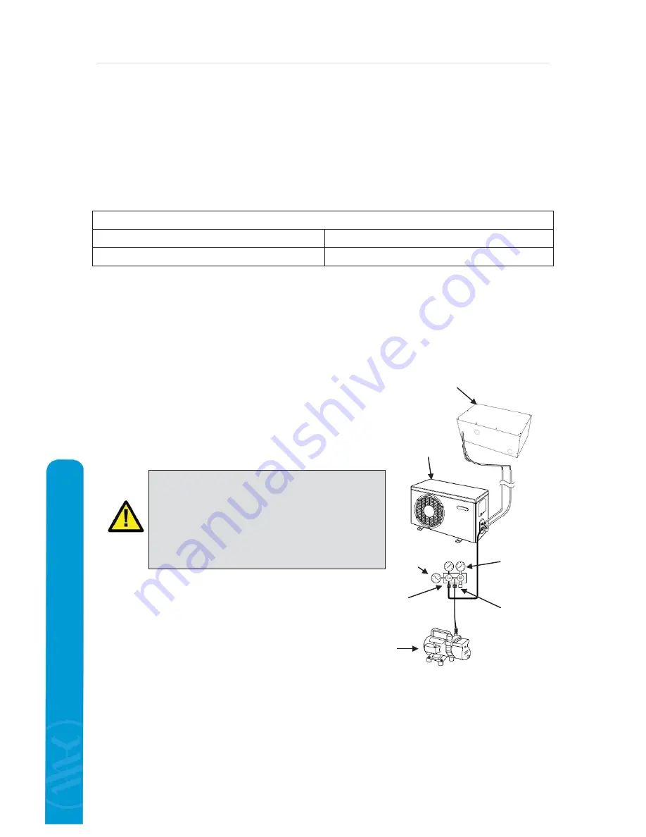 MICROWELL HP 1700 SPLIT Installation And User Manual Download Page 22