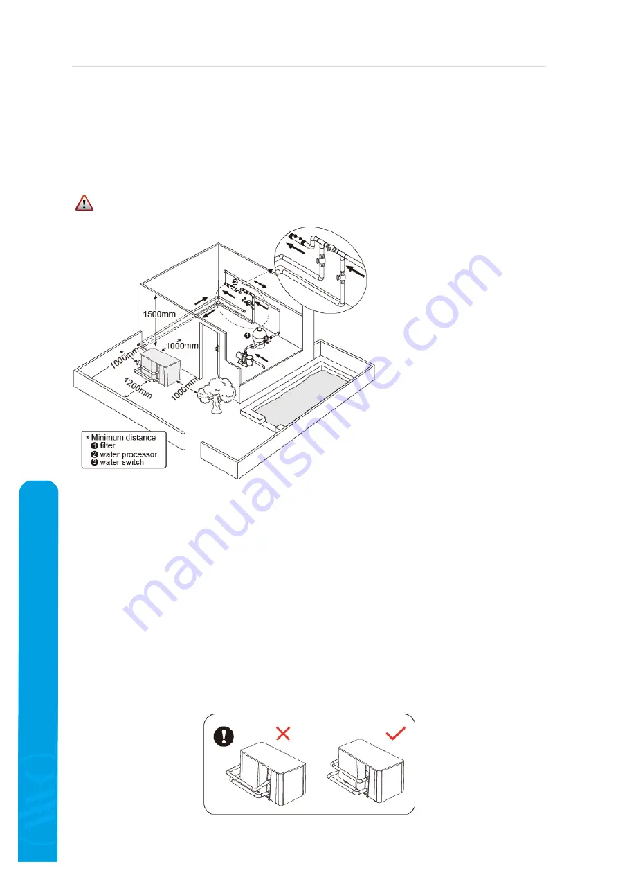 MICROWELL HP COMMERCIAL iMAX110 Скачать руководство пользователя страница 8