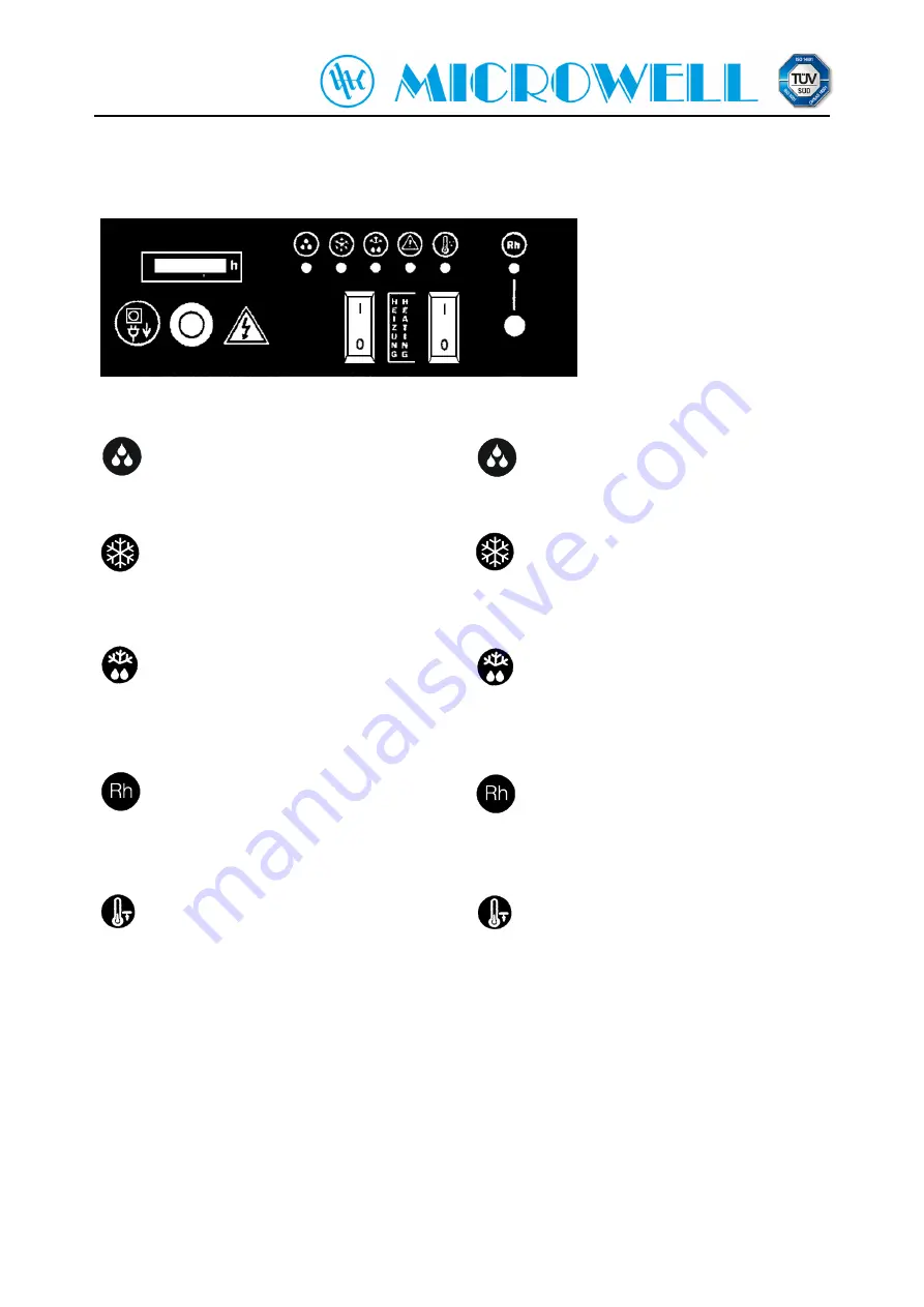 MICROWELL T90 Operating Instructions Manual Download Page 7