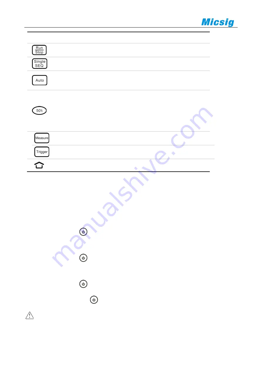 Micsig ATO1000 Series User Manual Download Page 15