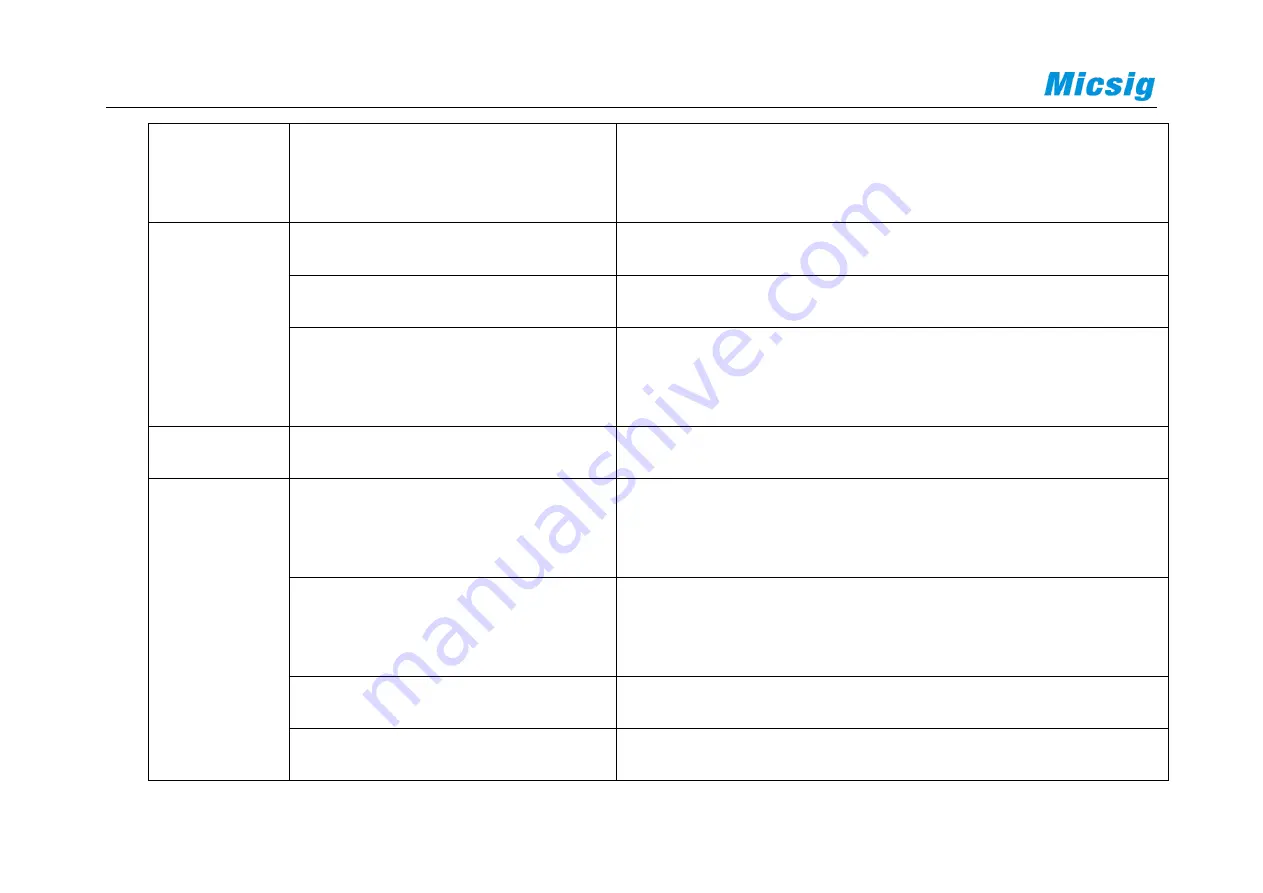 Micsig ATOIOOO Series Скачать руководство пользователя страница 250