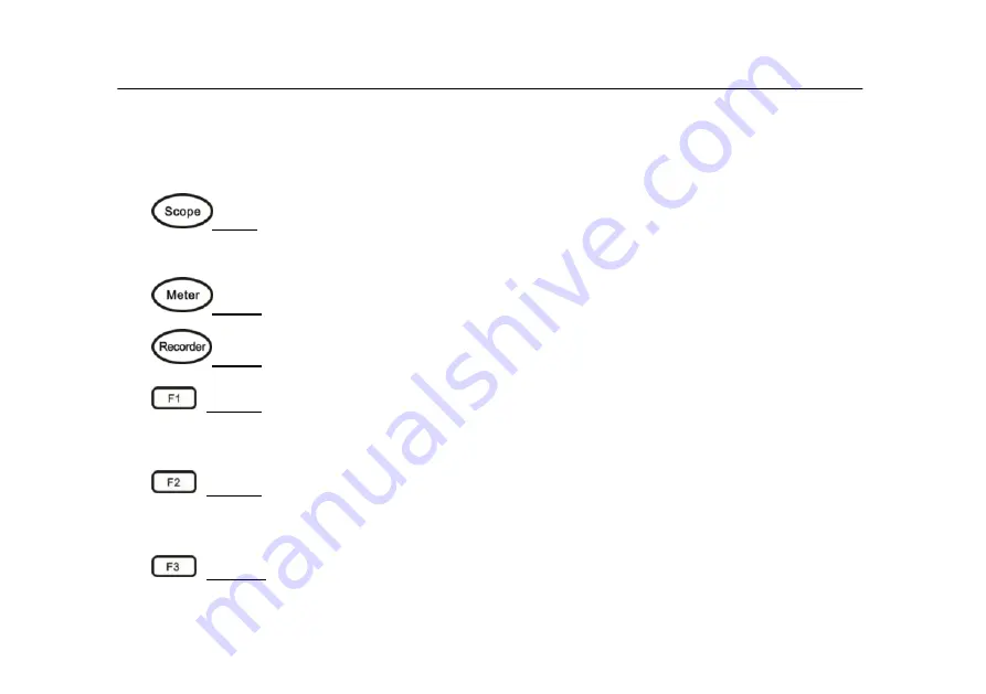 Micsig MS300 Series User Manual Download Page 29