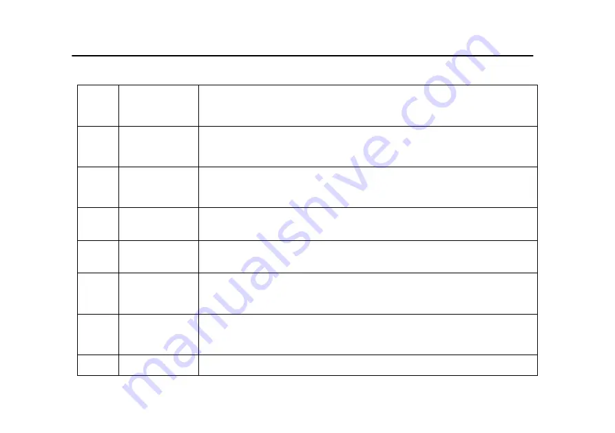 Micsig MS300 Series User Manual Download Page 72