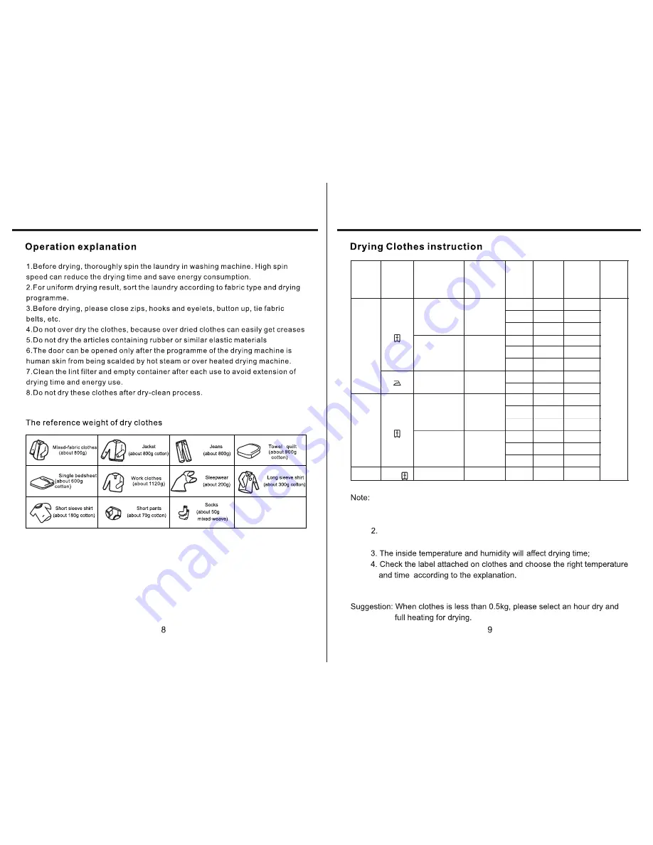 Midea MD-6288 Owner'S Manual Download Page 6