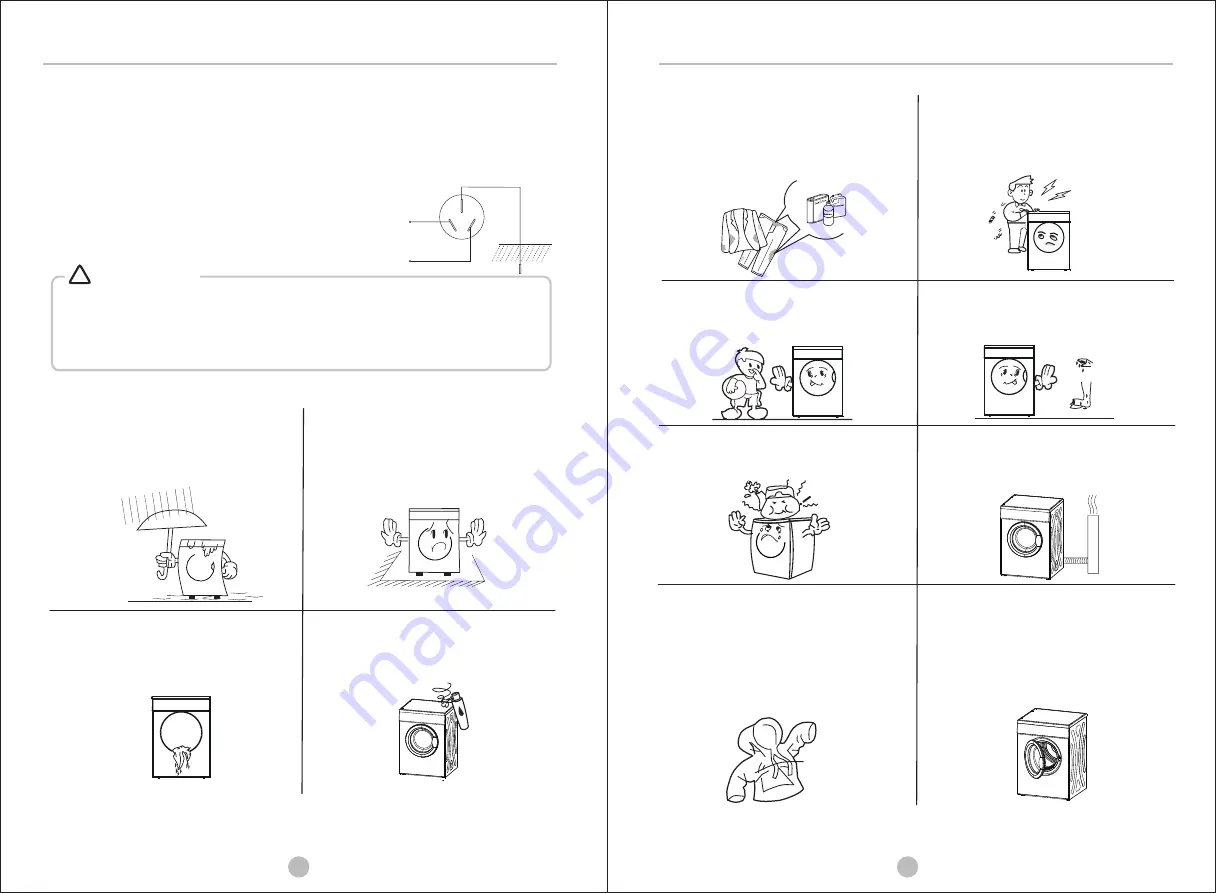 Midea MD-7388 Owner'S Manual Download Page 4