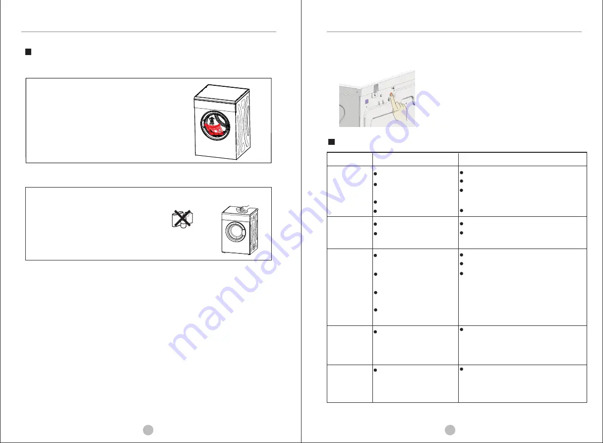 Midea MD-7388 Owner'S Manual Download Page 8