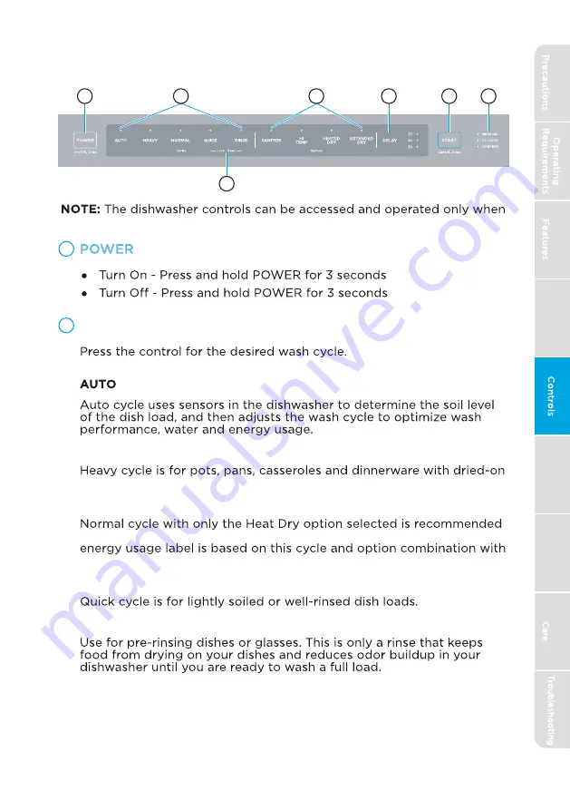 Midea MDT24H2AST Скачать руководство пользователя страница 11