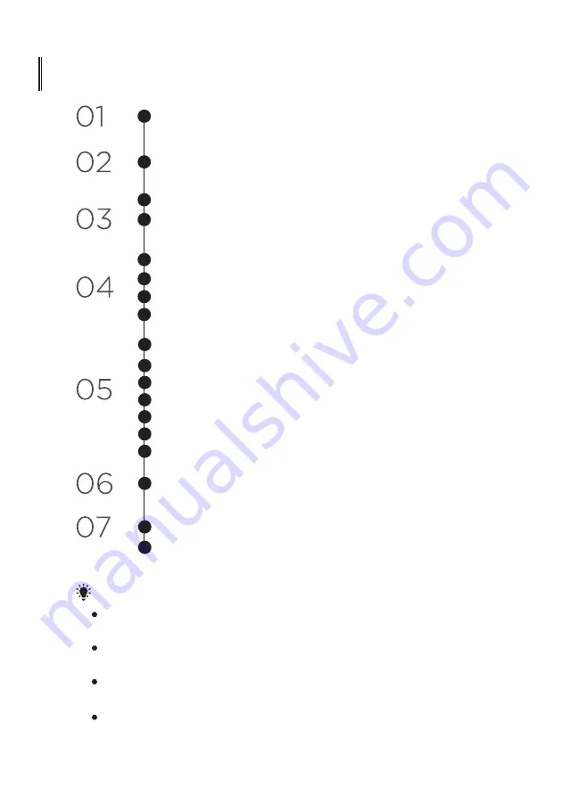 Midea MDW15SBS Instruction Manual Download Page 2