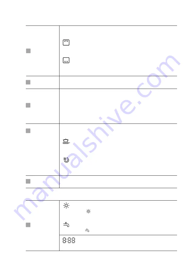 Midea MDW15SBS Instruction Manual Download Page 35