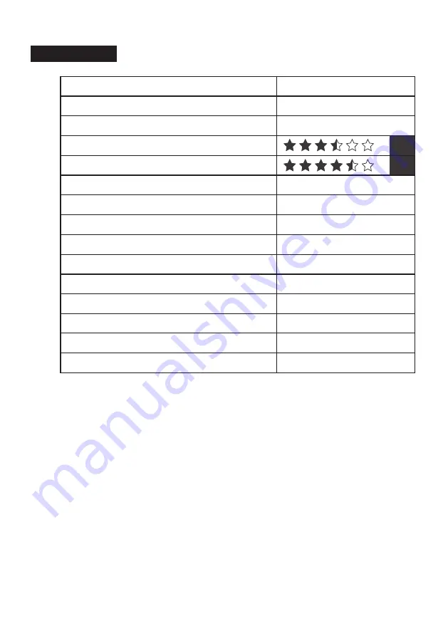 Midea MDW15SBS Instruction Manual Download Page 47