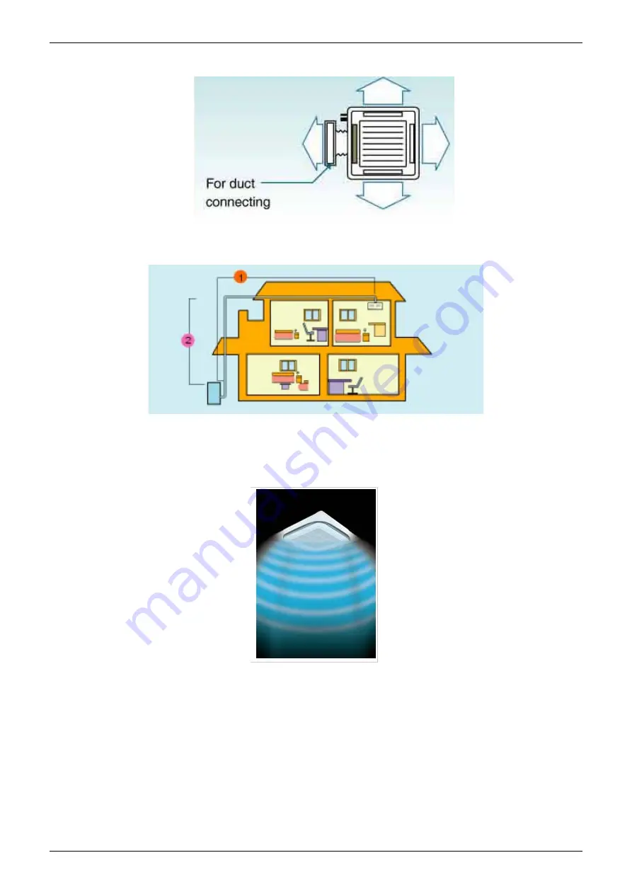 Midea MLCAC-UTSM-2010-10 Скачать руководство пользователя страница 14