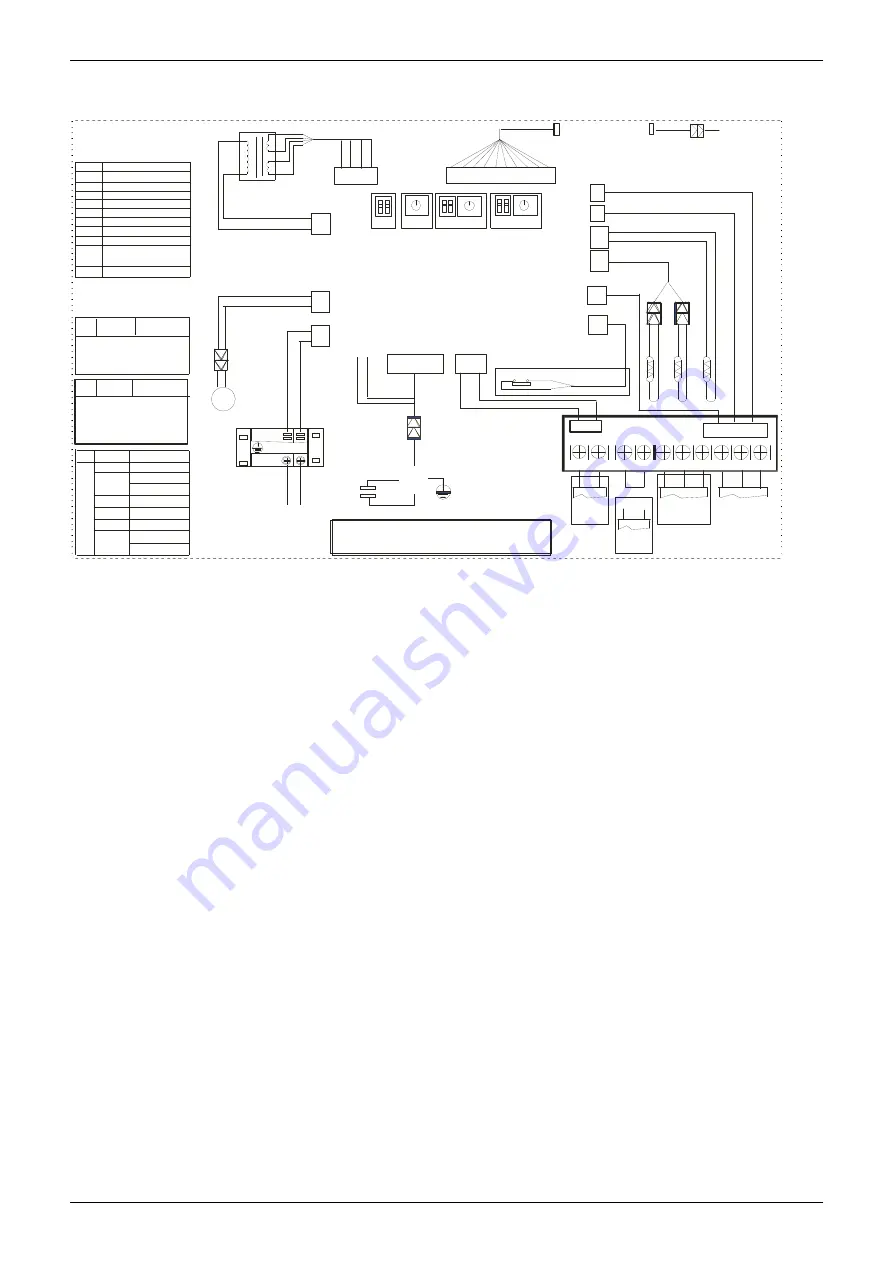 Midea MLCAC-UTSM-2010-10 Скачать руководство пользователя страница 28