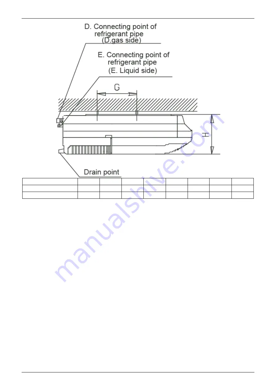 Midea MLCAC-UTSM-2010-10 Скачать руководство пользователя страница 39