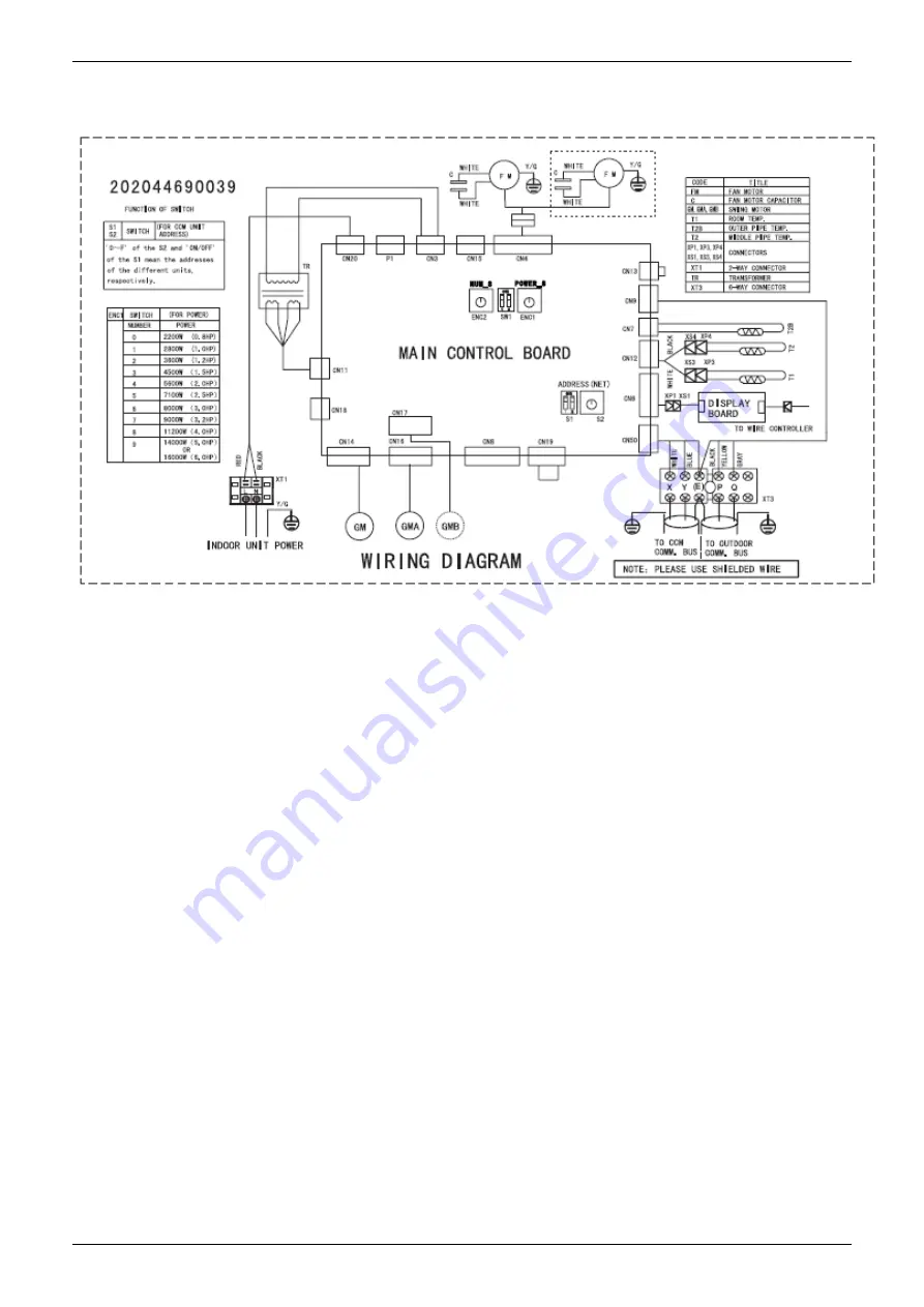 Midea MLCAC-UTSM-2010-10 Скачать руководство пользователя страница 41