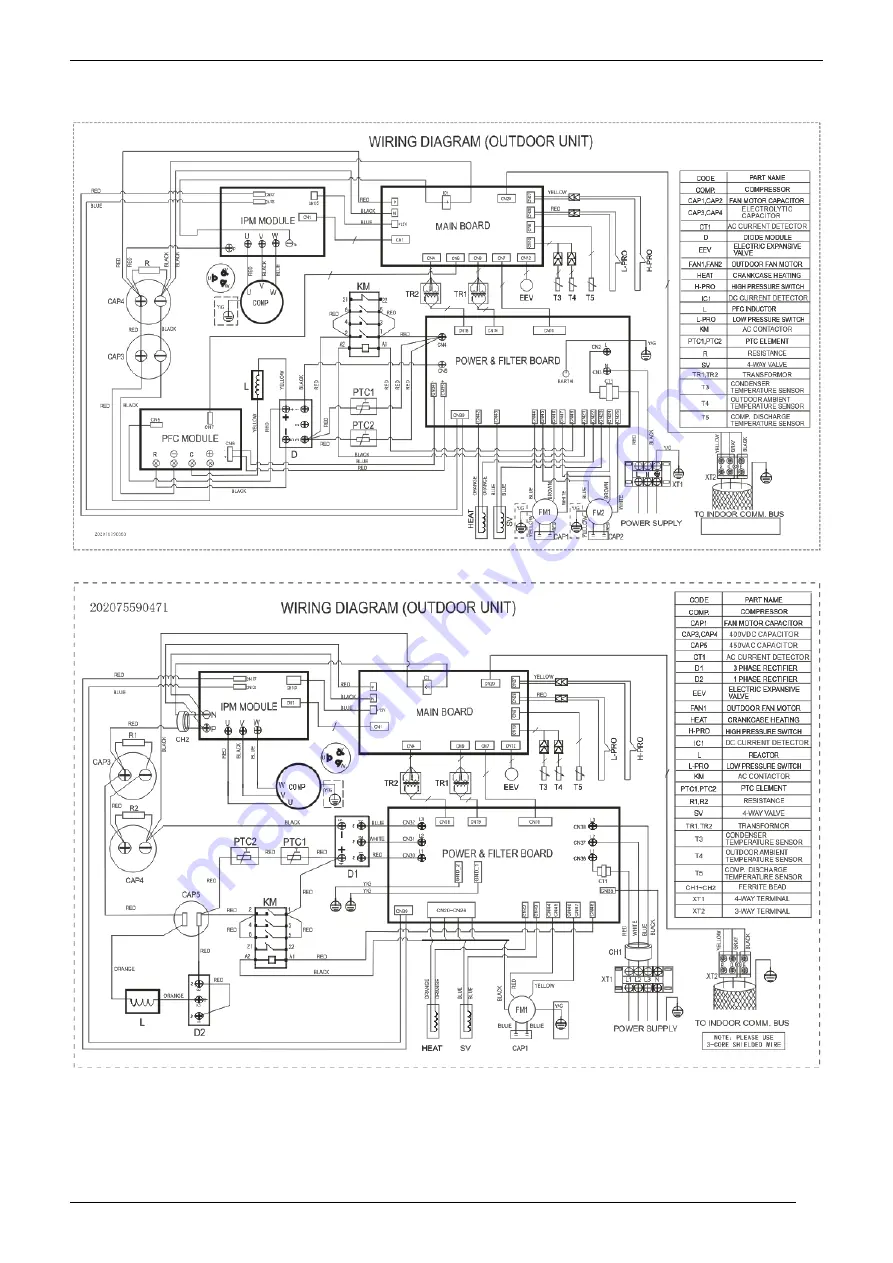 Midea MLCAC-UTSM-2010-10 Скачать руководство пользователя страница 53