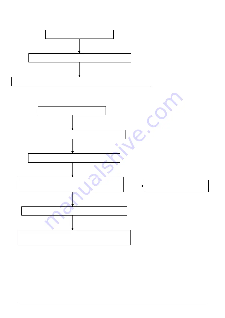 Midea MLCAC-UTSM-2010-10 Скачать руководство пользователя страница 62