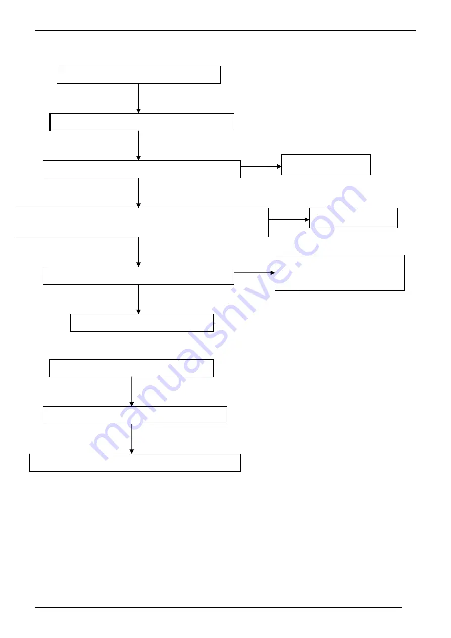 Midea MLCAC-UTSM-2010-10 Service Manual Download Page 63