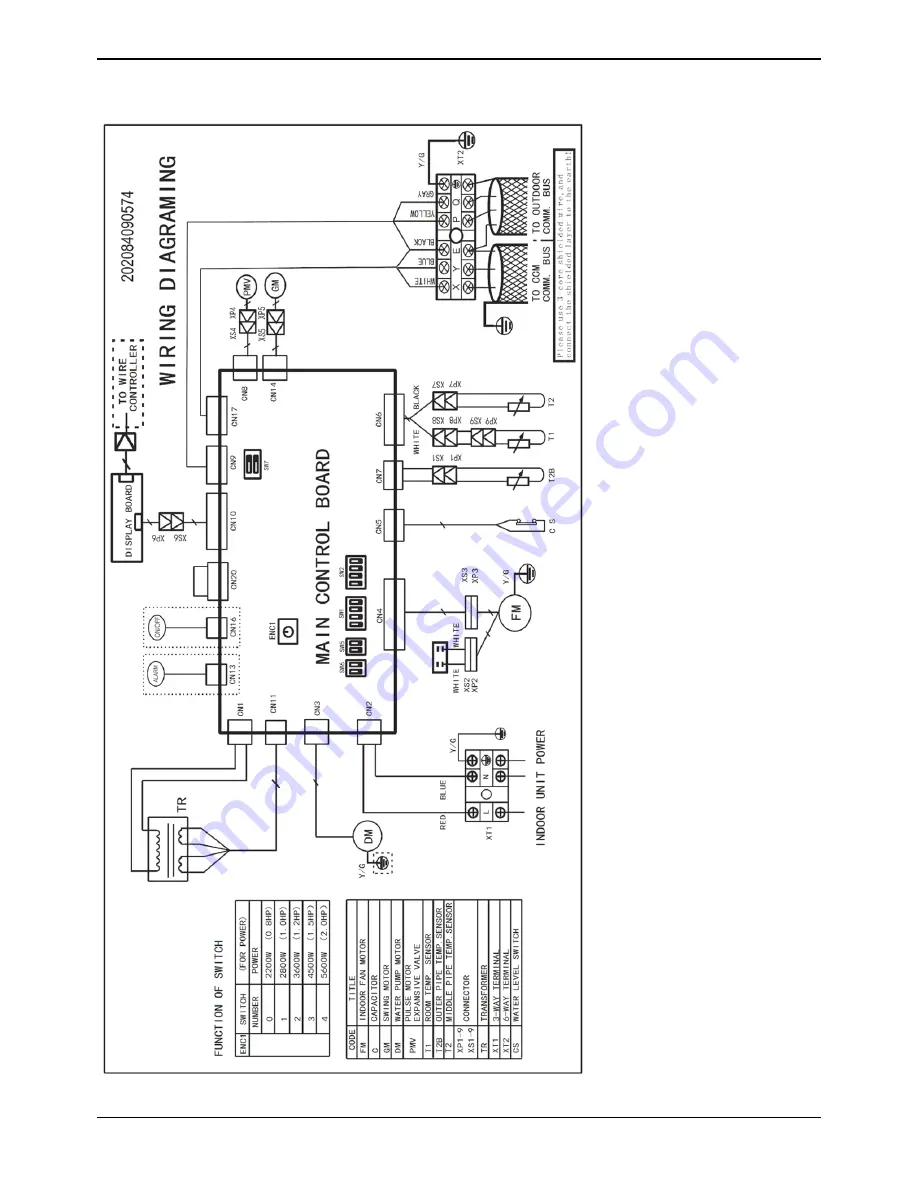 Midea MVS22A-VA1 Скачать руководство пользователя страница 10