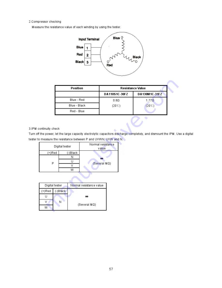 Midea OASIS 3D Inverter Series 11MSFI-A1-1211 Service Manual Download Page 57