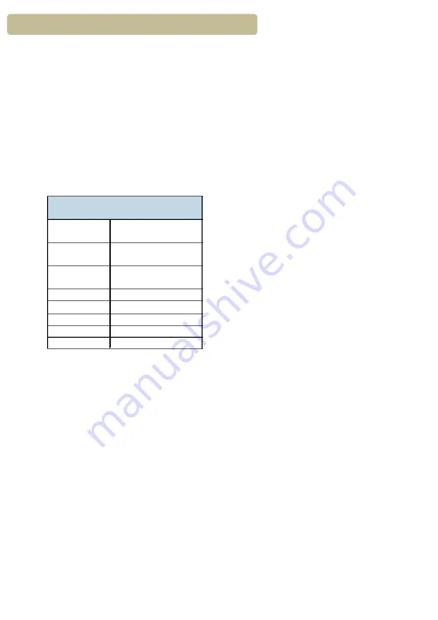 Midea WQP6-3705 Technical Service Manual Download Page 19